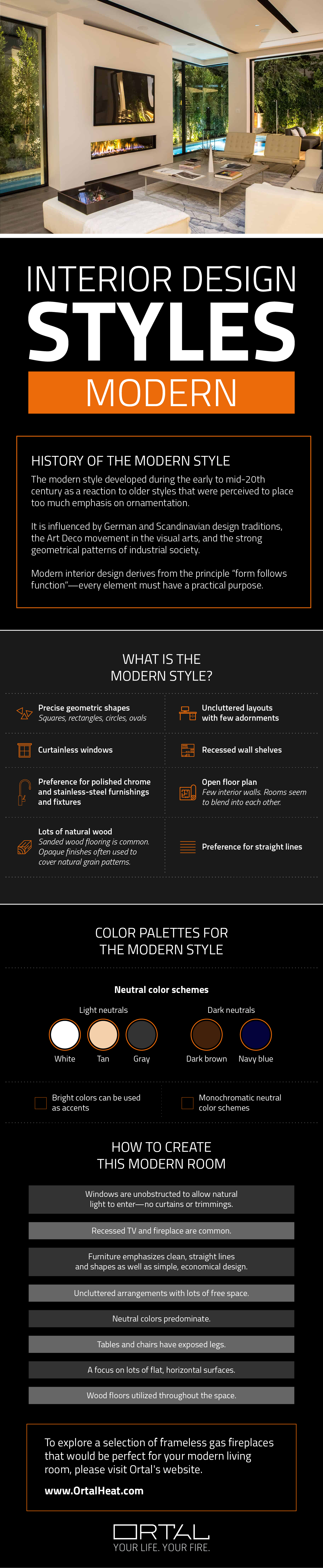 Modern Interior Design Styles Infographic